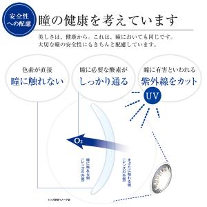 処方箋不要 送料無料 ワンデーアキュビュー デ...の詳細画像3