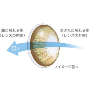 ワンデーアキュビュー ディファイン モイスト ...の詳細画像4