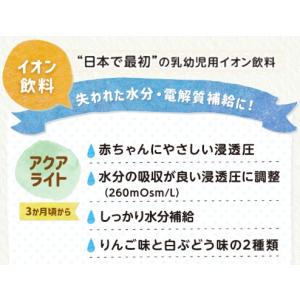 送料無料 和光堂 ベビーのじかん アクアライト...の詳細画像2