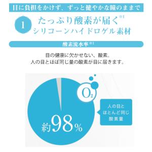 【2箱で送料無料】ワンデーアキュビュートゥルー...の詳細画像2