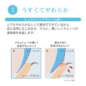 【2箱で送料無料】ワンデーアキュビュートゥルー...の詳細画像4