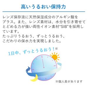 ワンデーピュア うるおいプラス(96枚)/ コ...の詳細画像3