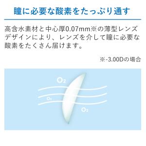 ワンデーピュア うるおいプラス(96枚)/ コ...の詳細画像4