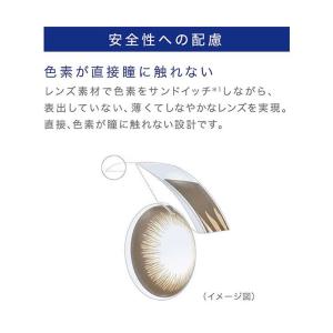 ワンデーアキュビューディファインモイスト ラデ...の詳細画像3