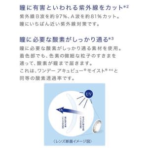 ワンデーアキュビューディファインモイスト ラデ...の詳細画像4