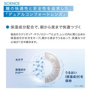 ワンデーアキュビューディファインモイスト シア...の詳細画像5