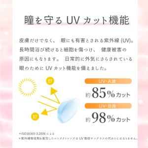 ビタミンコンタクト 30枚 コンタクトレンズ ...の詳細画像5