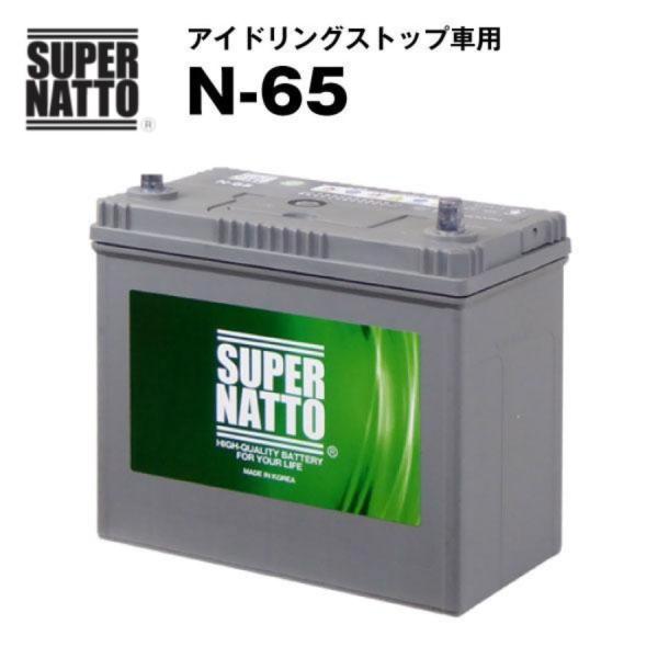 自動車 バッテリー N-65/75B24L (N-55 46B24L 60B24L 65B24L 7...