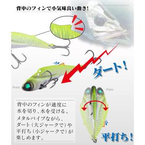 メタルバイブ セット 鉄板 ジグ 5個 7.5...の詳細画像2