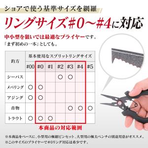 フィッシングプライヤー リングオープナー 錆び...の詳細画像2