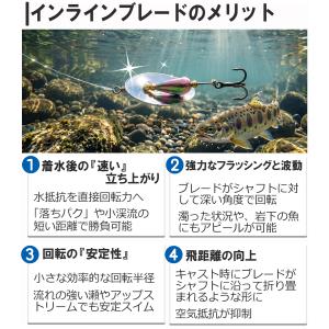 渓流 スピナー トラウト ルアー セット 4個...の詳細画像2