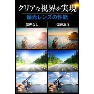 スポーツサングラス メンズ 偏光 調光 サング...の詳細画像4