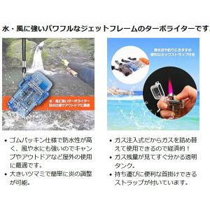 ツインライト AQUA TURBO LIGHT...の詳細画像5