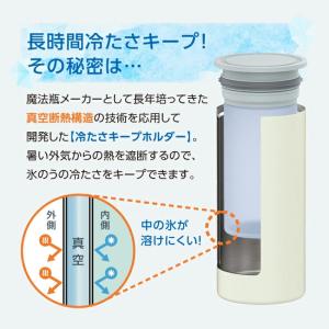 ピーコック ミニアイスパック ポケット 氷のう...の詳細画像3