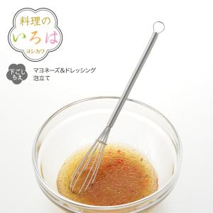 マトファ キャラメライザー 740169【代引き不可】 : 厨房用品 安吉