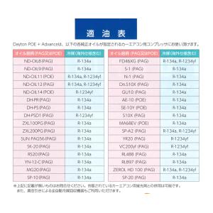 カーエアコン コンプレッサオイル 250ml ...の詳細画像4
