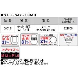 日本製 ロックナットset/クオーレターボ/ダ...の詳細画像1