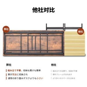 【超PayPay祭+5%★3/22まで】パソコ...の詳細画像4