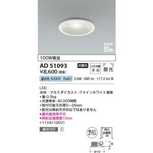 Panasonic（パナソニック） NNLG01515 防災照明 天井直付型 LED(昼白色