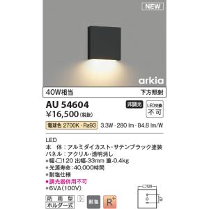 コイズミ照明 AU54604 ブラケット 非調光...の商品画像