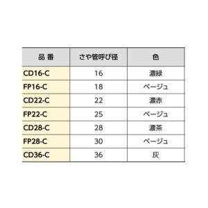 ブリヂストン CD16-C(発注単位:50個)...の詳細画像1