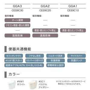TOTO ウォシュレット 一体形便器(タンク式...の詳細画像2