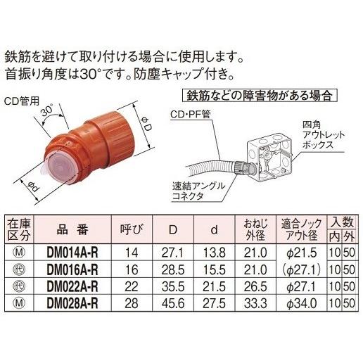 電設資材 パナソニック　DM022A-R(発注単位：10) 　パナフレキCD付属品 速結アングルコネ...