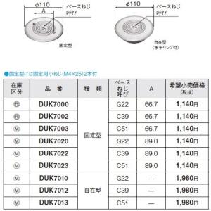 Panasonic 電設資材 パナソニック DUK7023 床用配線器具フロア
