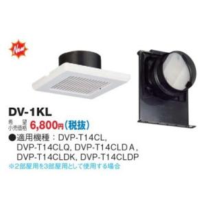 三菱重工 FDFV2246H5 業務用エアコン 床置形 シングル ハイパー