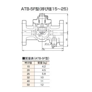 ベン スチームトラップ　ATB5F-G 25　ATB-5F型 標準品 (A)25(B)1 [□]｜coordiroom