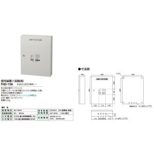 ダイキン（DAIKIN） KDB997B41 ハウジングエアコン別売品 ワイドパネル