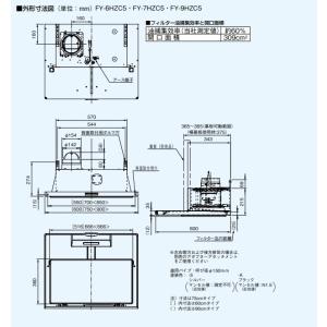 『在庫あり』 パナソニック FY-7HZC5-...の詳細画像4