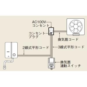 リンナイ Rinnai 【FY-GA92-R】 換気扇連動スイッチ comparte_264840