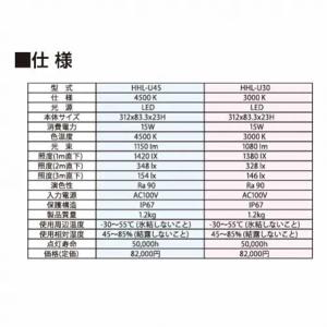 ホーコス HHL-U45 LEDフードライト ...の詳細画像1