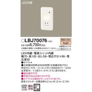 Panasonic（パナソニック） 電設資材 WTY24173W アドバンスシリーズ