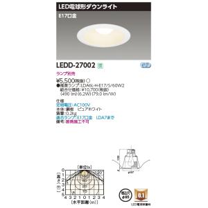 Panasonic（パナソニック） [法人限定][即納在庫有り] NNK16001N LJ9