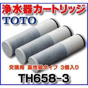 トクラス 浄水カートリッジ(交換用) 3個 TH6581SYL th6581syl