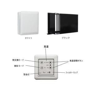 Panasonic（パナソニック） MKN704 AiSEG2 : 電材BLUEWOOD ヤフー店