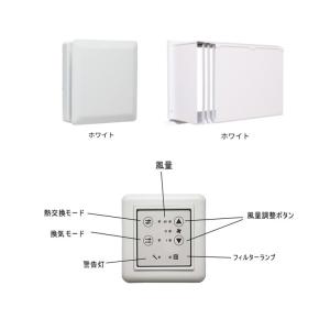 三菱（MITSUBISHI） BFS-30SG2 空調用送風機 事務所 会議室 用
