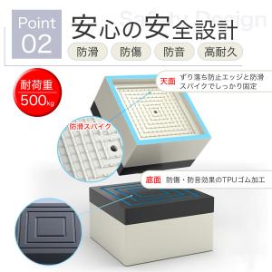 継ぎ脚 1段 4個セット 机 テーブル ベッド...の詳細画像3