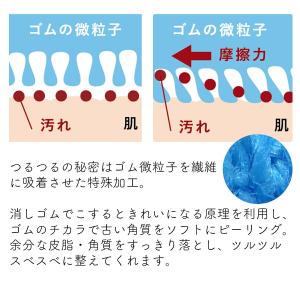 ボディタオル ピーリング 垢すり あかすり 角...の詳細画像5