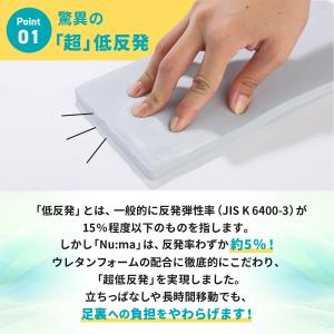 超低反発インソールNu:ma 散歩 アウトドア...の詳細画像4