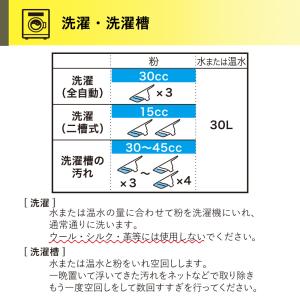 洗剤 粉末 粉末洗剤 マルチクリーナー 粉 溶...の詳細画像5