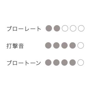 ACME アクメ 審判用 ホイッスル 60 1...の詳細画像5