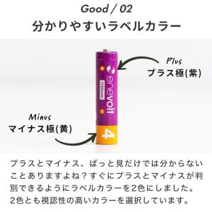 エネボルト 充電池 単4 単四 単4形 充電式...の詳細画像4