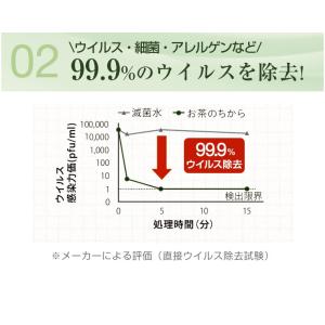 アロマウォーター カテプロテクト お茶のちから...の詳細画像4