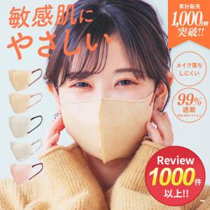 マスク 不織布 立体 うさちゃんマスク 敏感肌 肌に優しい 不織布マスク おしゃれ かわいい 使い捨て やわらかマスク 小顔 3Dマスク 20枚
