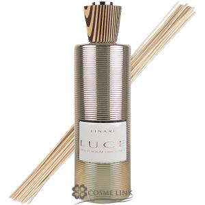 JO MALONE LONDON 【並行輸入品】ジョー マローン ライム バジル