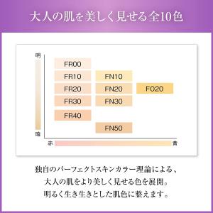 フローレス フィット リフィル (ファンデーシ...の詳細画像1