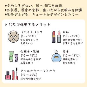 コスメクーラーボックス 化粧品 冷蔵庫 コスメ...の詳細画像2